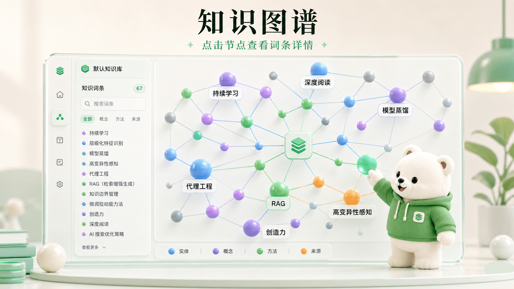 知识图谱